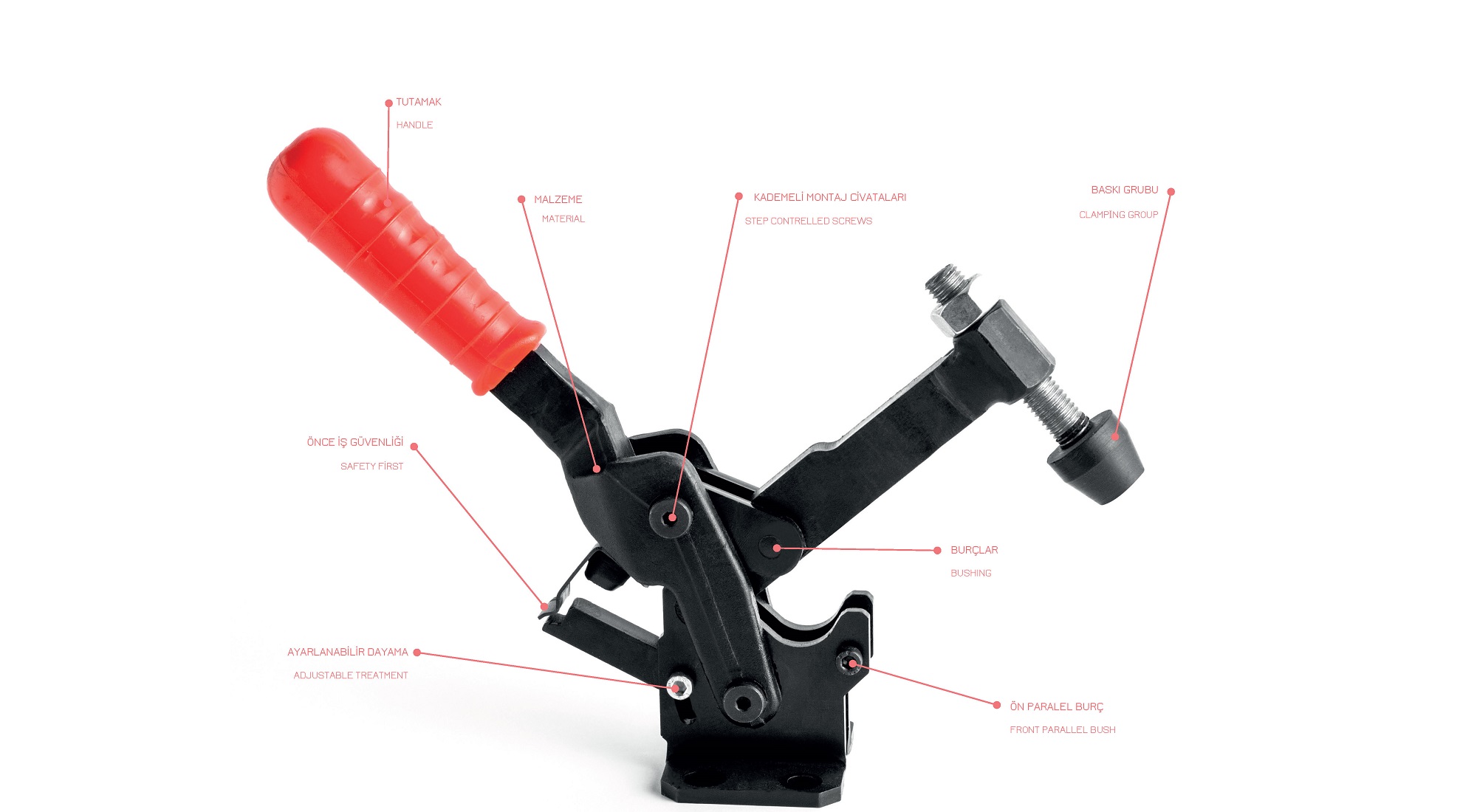 Clamp Toggle Clamps Bağlantı Ekipmanları Enigma Clamp, Kilit Parçası