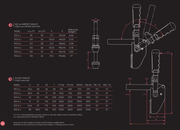 1100 A-L ANALİZ