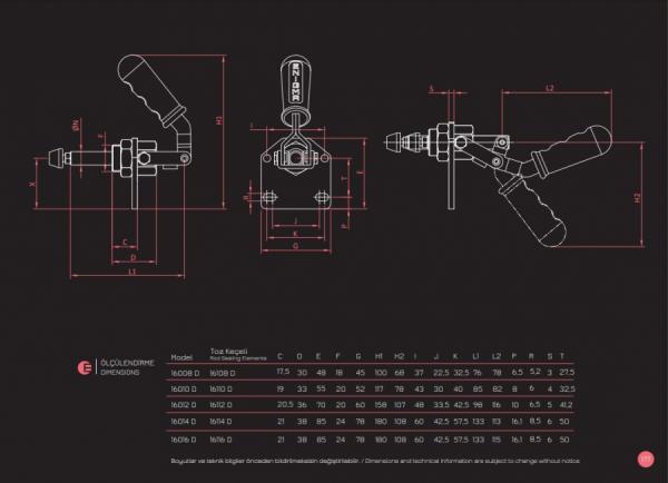 İtme-Çekme D Taban ölçülendirme 