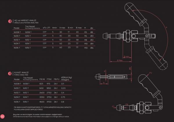 İtme-Çekme T Taban Analiz