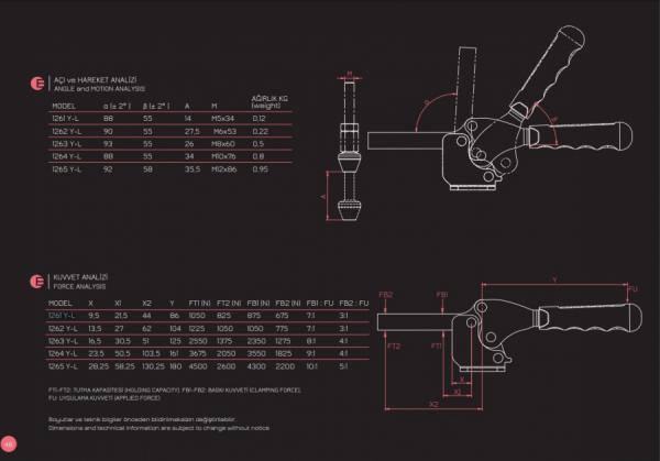 1260 Y-L Analiz